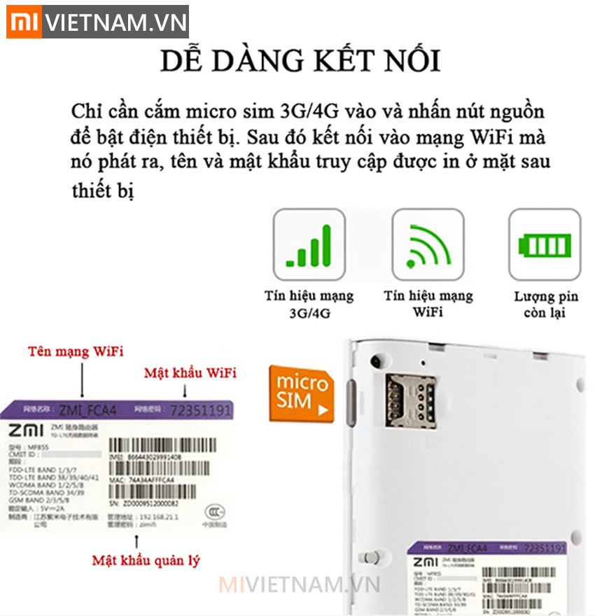 MIVIETNAM-BO-PHAT-WIFI-TU-SIM-3G-4G-ZMI-WIFI-MF855