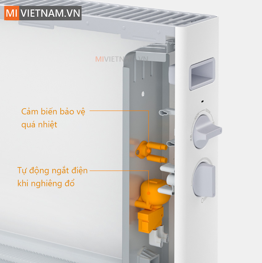 Máy sưởi điện Xiaomi Smartmi Convector Heater 1S