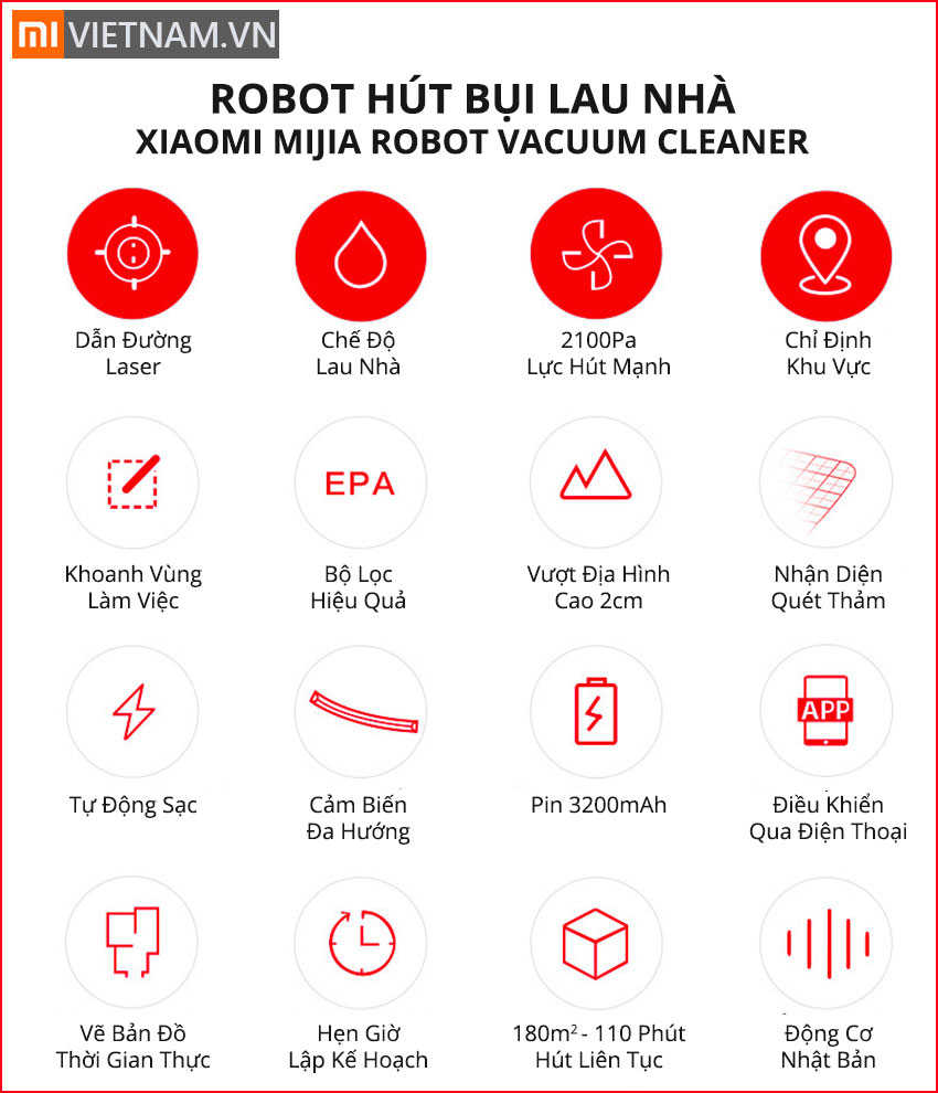 Robot Lau Nhà Xiaomi Mi Vacuum Mop P