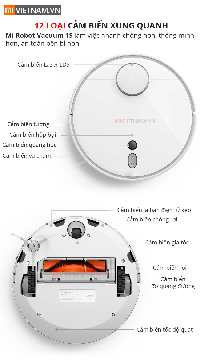 Robot Xiaomi Mi Vacuum 1S