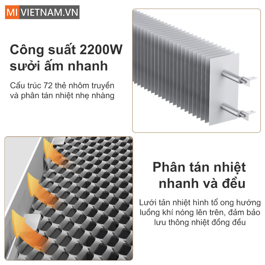 Máy Sưởi Ấm SmartMi Smart Heater 1S Kết Nối App Thông Minh - Bản Quốc Tế 4 SmartMi Smart Heater 1S