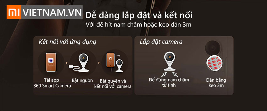 Camera Giám Sát An Ninh Qihoo AC1C Full HD 1080P