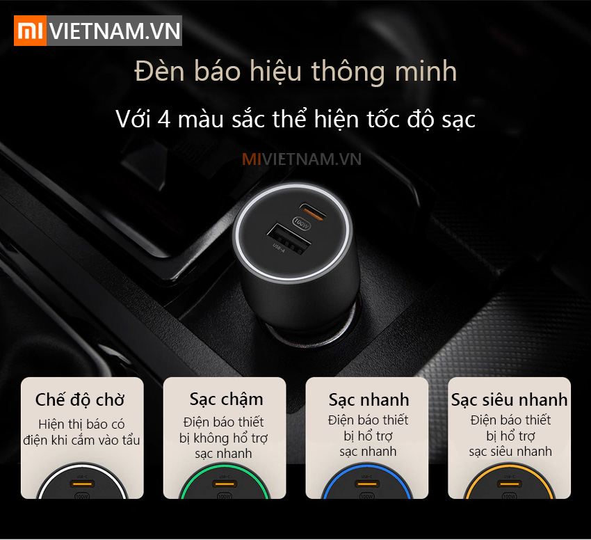 Củ Sạc Ô Tô Xiaomi 2 Cổng CC07ZM