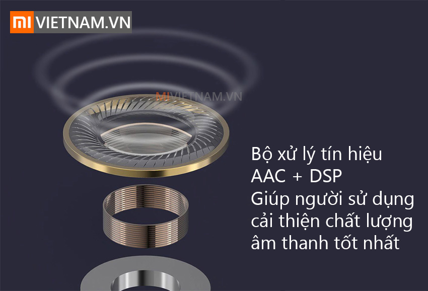 Tai Nghe Bluetooth Haylou GT2S