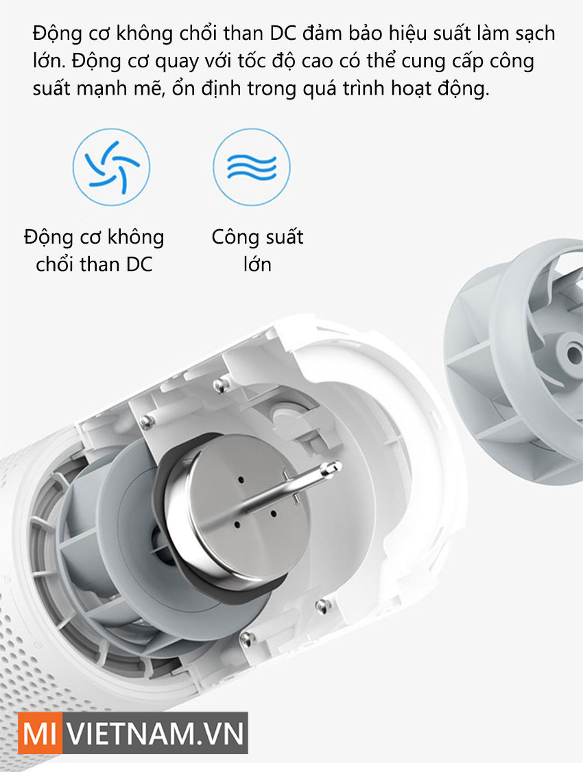 Hàng mới mẻ về
Máy thanh lọc không gian xe hơi Xiaomi MI Smartmi Car Air