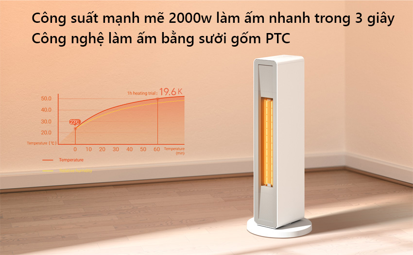 Công suất mạnh mẽ trên quạt sưởi thông minh Smartmi Smart Fan Heater