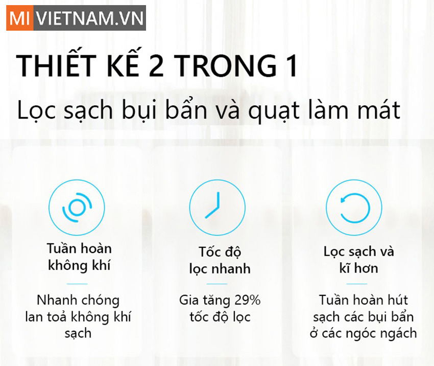 Máy Lọc Không Khí Xiaomi Mi Air Purifier 2 Trong 1