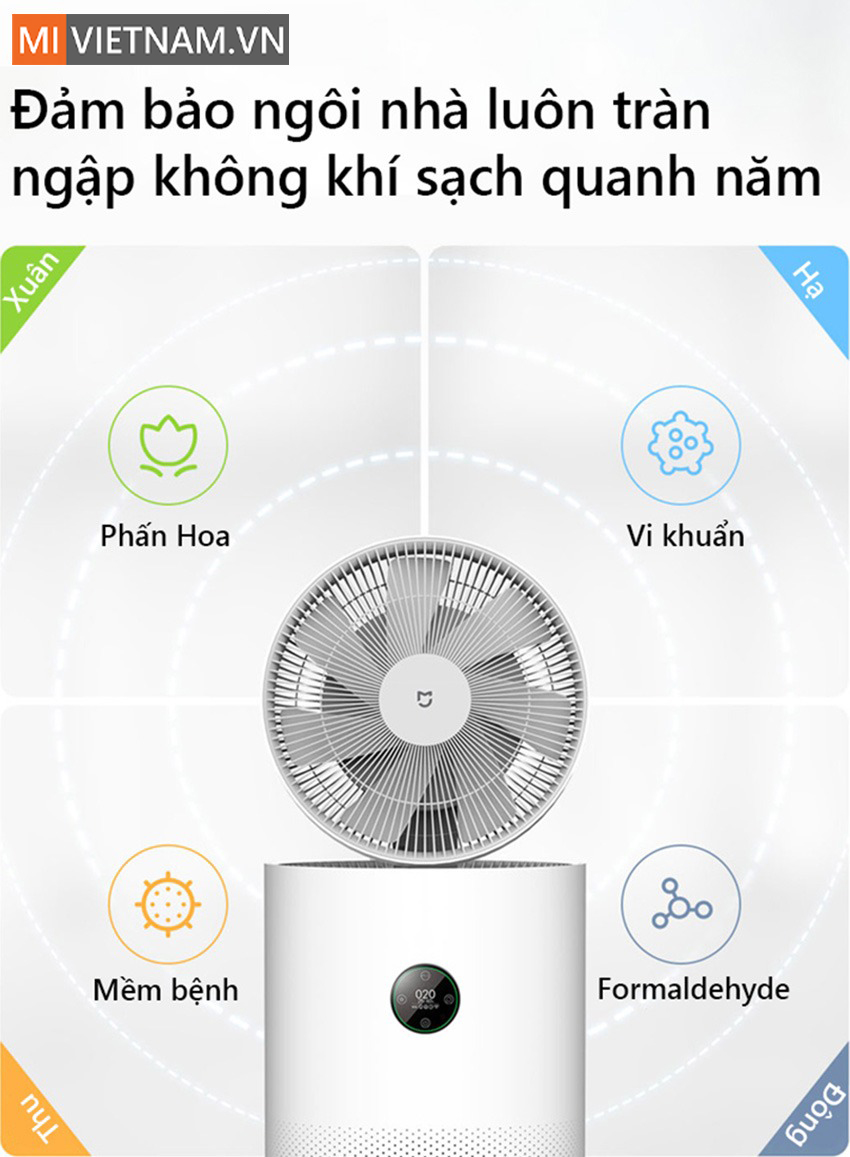 Máy Lọc Không Khí Xiaomi Mi Air Purifier 2 Trong 1