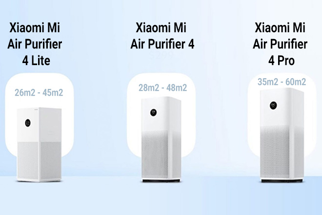 So Sánh Máy Lọc Không Khí Xiaomi Mi Air Purifier 4, 4 Lite và 4 Pro
