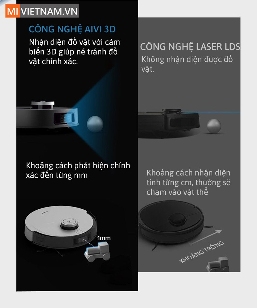 So sánh công nghệ AIVI 3D với Laser LDS