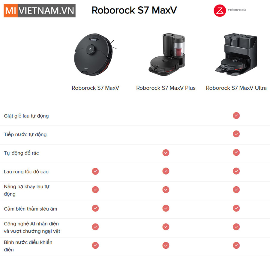 so sánh các phiên bản Robot hút bụi lau nhà Roborok S7 maxV Ultra