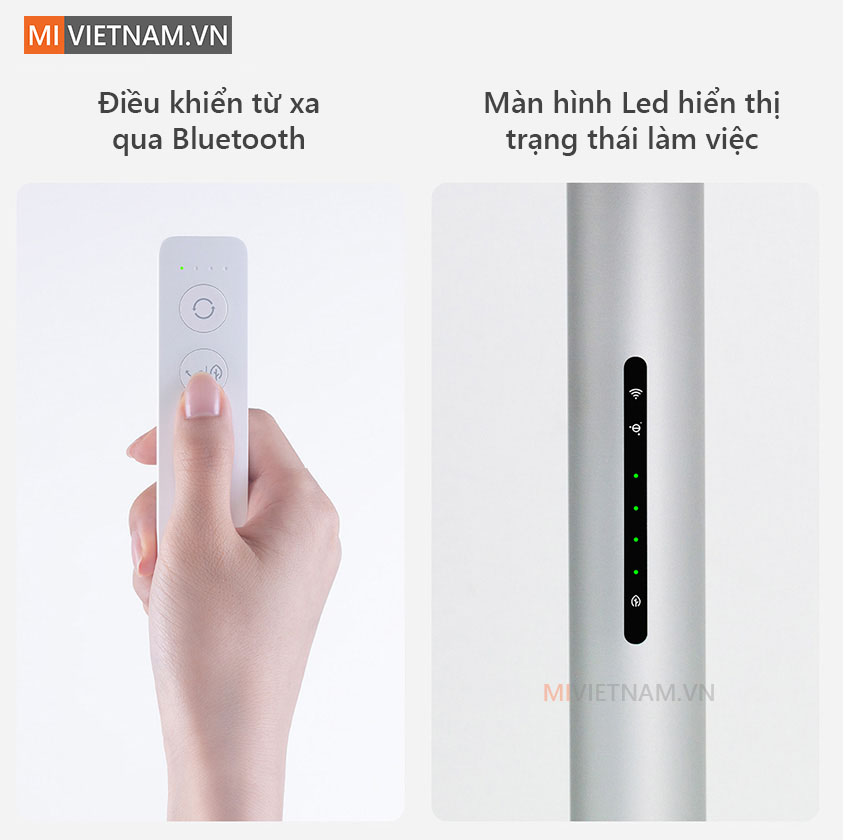 Remote Quạt Điện Thông Minh Xiaomi Smartmi Fan Gen 3