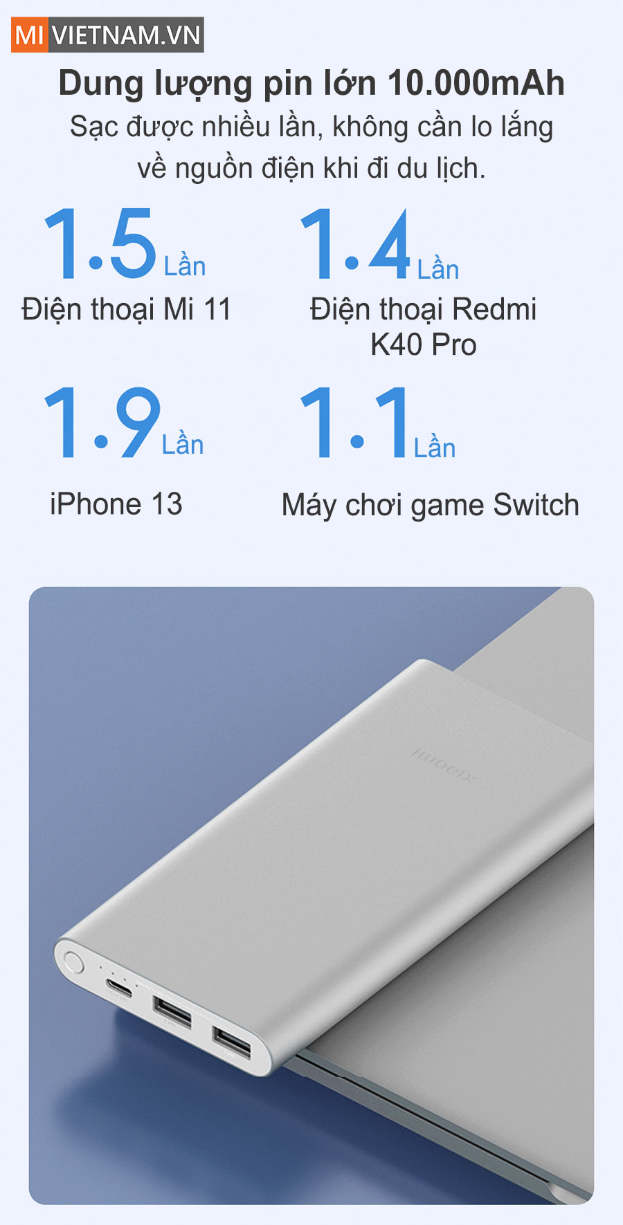 Pin sạc dự phòng Xiaomi 10000mAh 22.5W - PB100DZM