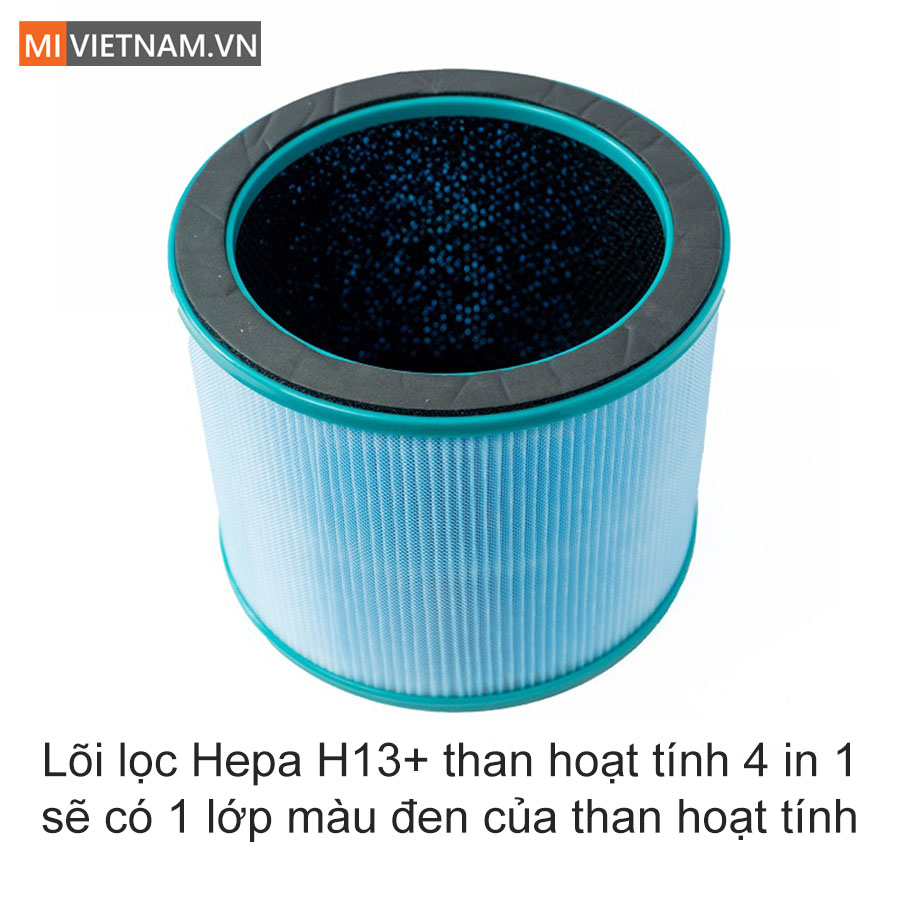 Lõi lọc Hepa H13+ than hoạt tính 4 in 1 sẽ có 1 lớp màu đen của than hoạt tính 