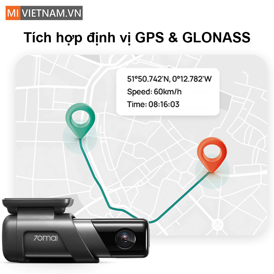 Công nghệ định vị kép GPS & GLONASS
