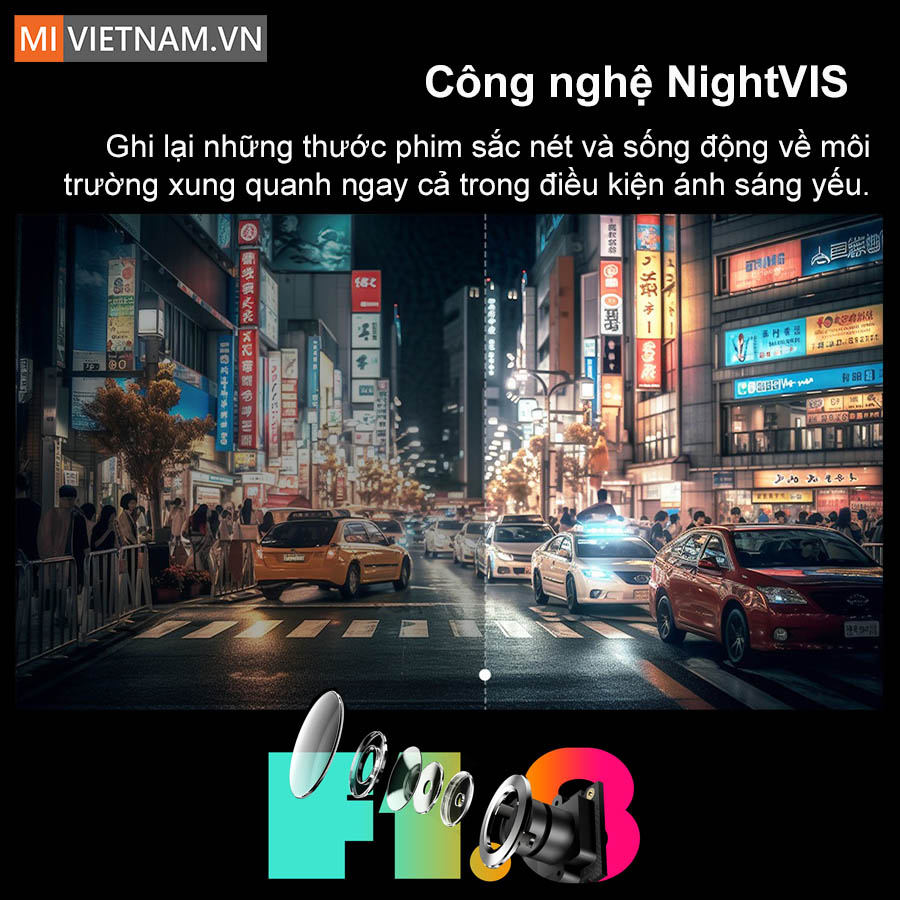 Công nghệ NightVIS ghi hình ban đêm