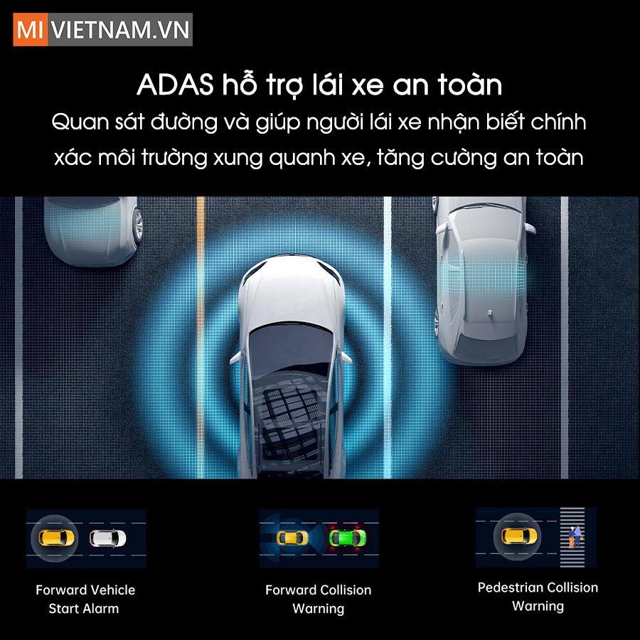 Công nghệ ADAS hỗ trợ lái xe an toàn