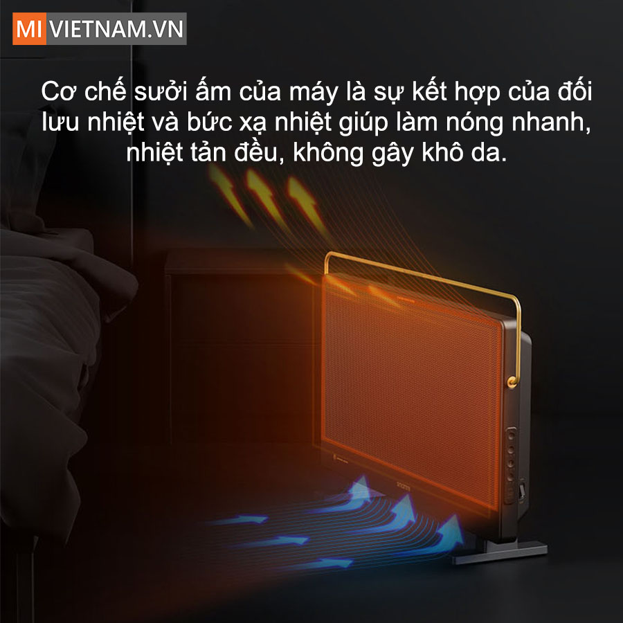 Máy sưởi Xiaomi Smartmi Graphene GR-H DNQGRH09ZM