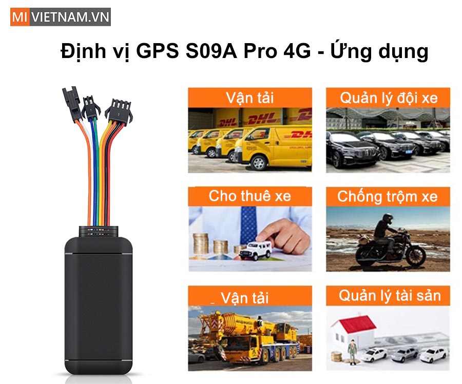 Thiết bị định vị GPS xe máy ô tô S09A Pro 4G