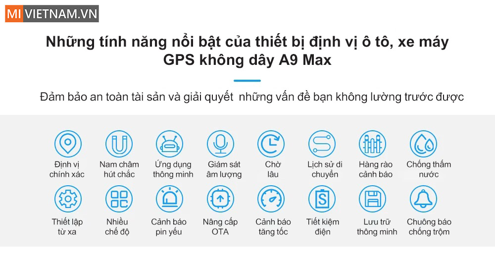 Tính năng nổi bật của thiết bị GPS không dây A9 Max