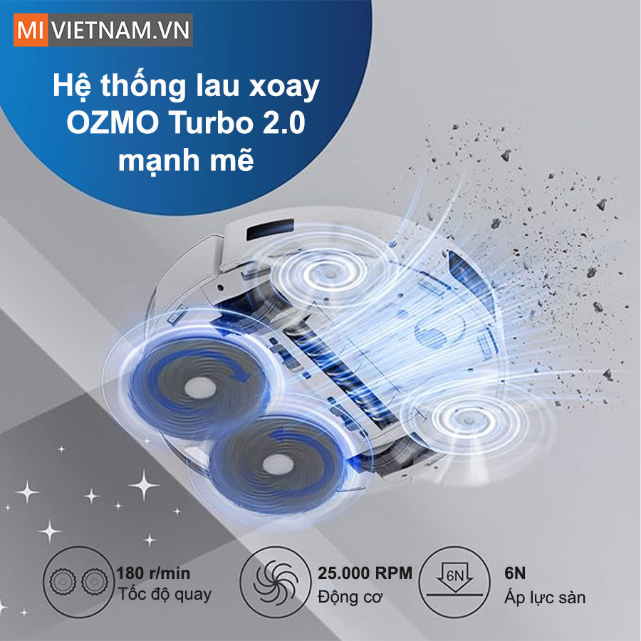 Hệ thống lau xoay OZMO™ Turbo 2.0 đánh bật mọi vết bẩn