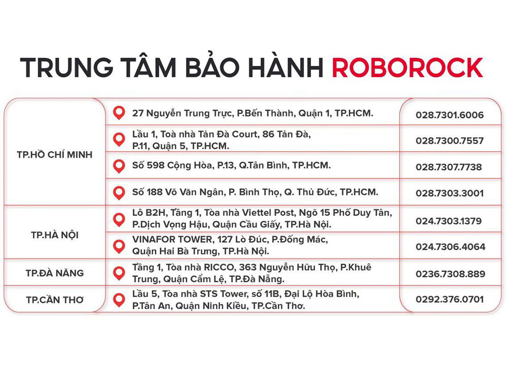 Địa chỉ trung tâm bảo hành Roborock tại Việt Nam