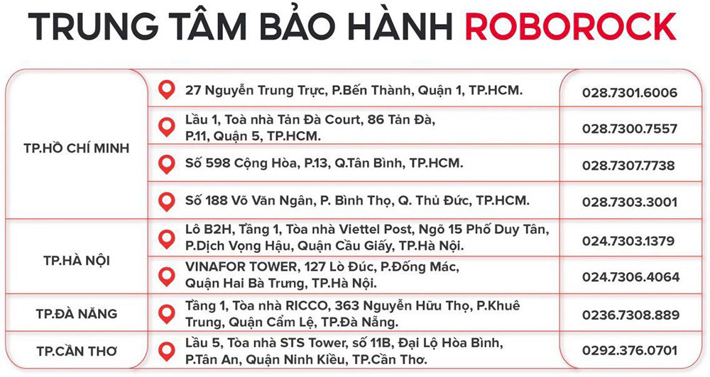 Trung tâm bảo hành Roborock tại Việt Nam