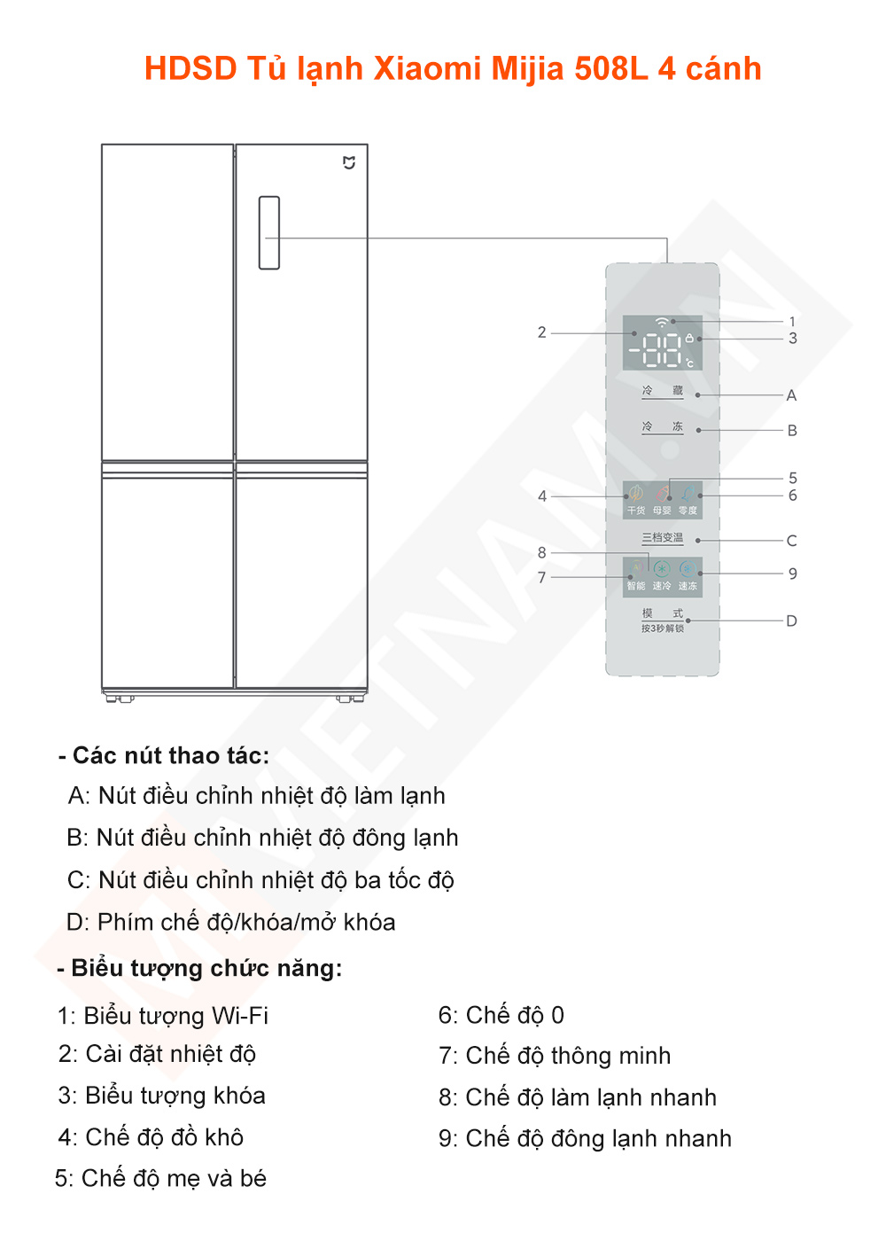 Tủ lạnh Xiaomi Mijia 508L 4 cánh