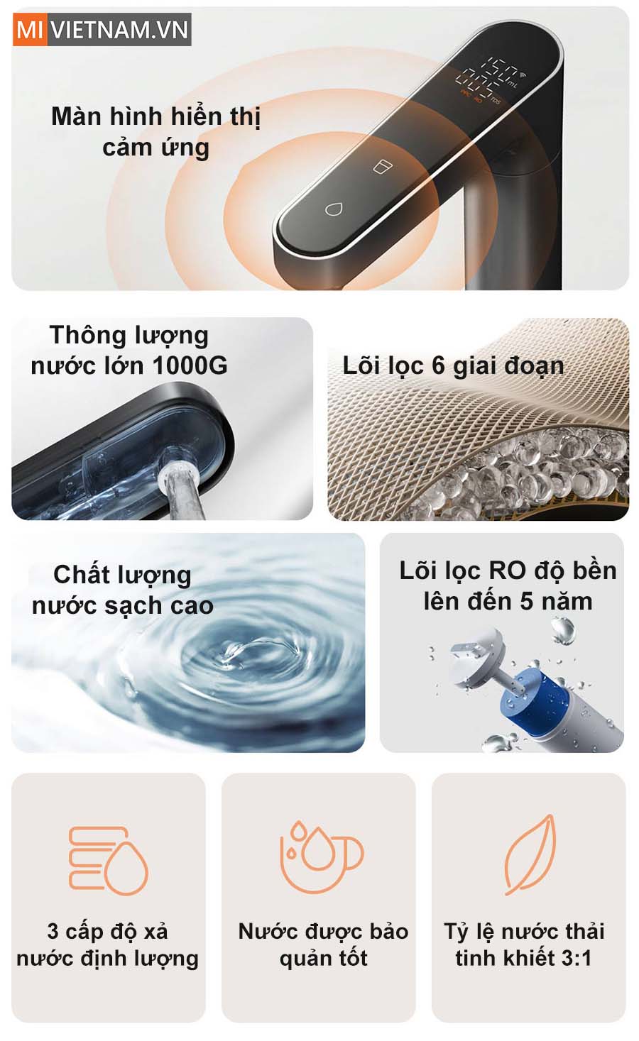 Ưu điểm nổi bật của máy lọc nước Xiaomi Mijia 1000G Pro