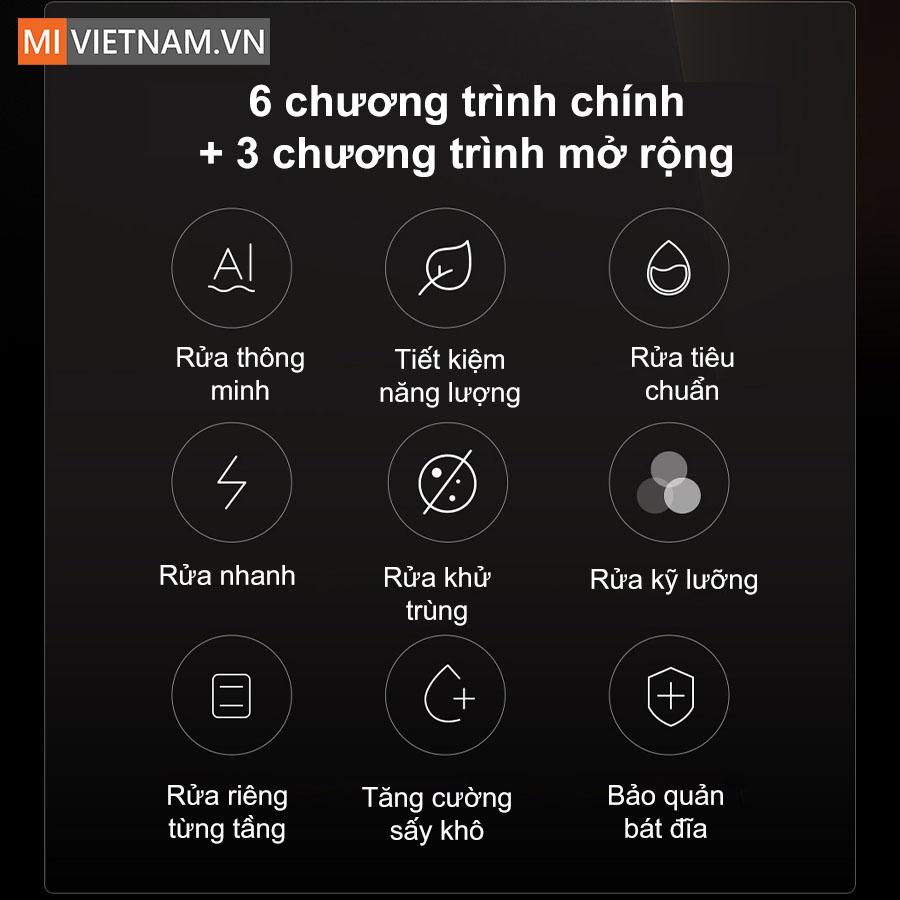 Đáp ứng mọi nhu cầu với 14 chế độ rửa linh hoạtĐáp ứng mọi nhu cầu với 14 chế độ rửa linh hoạt