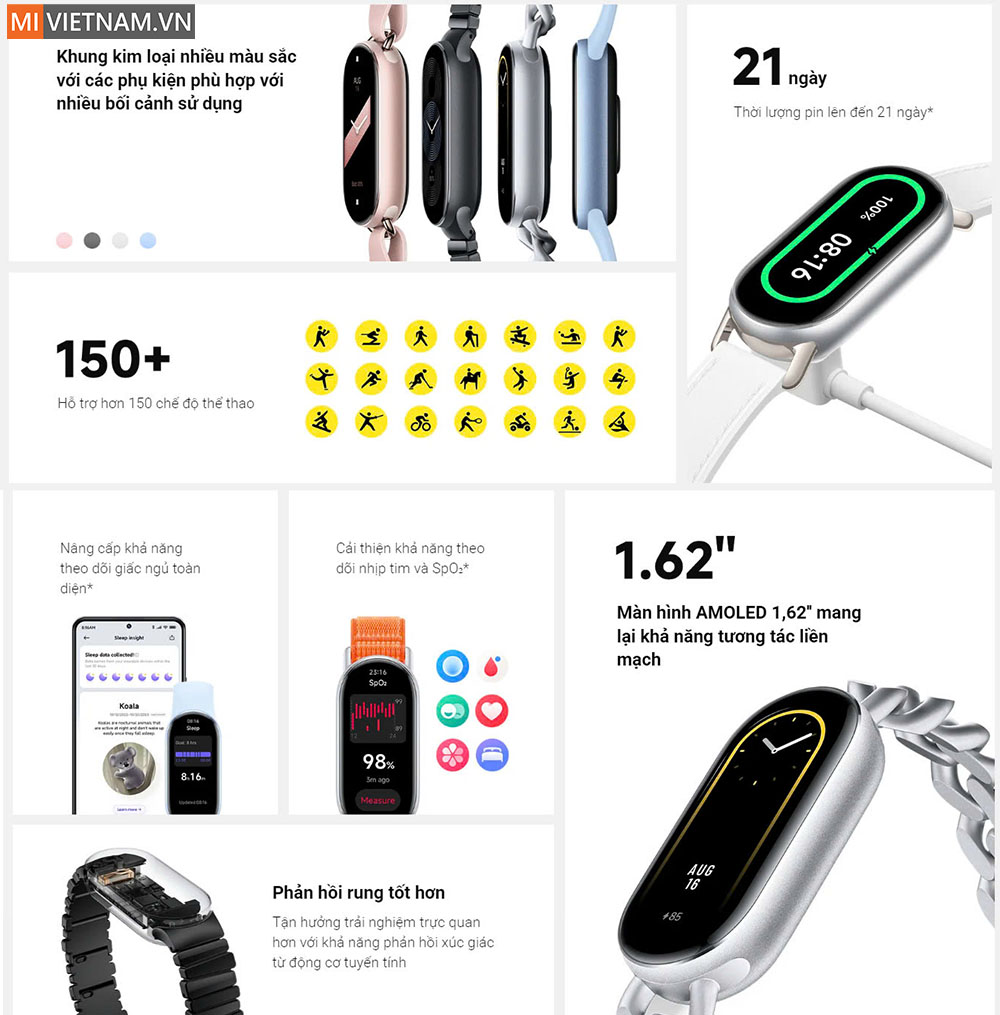 Ưu điểm của vòng đeo tay thông minh Xiaomi Mi Band 9