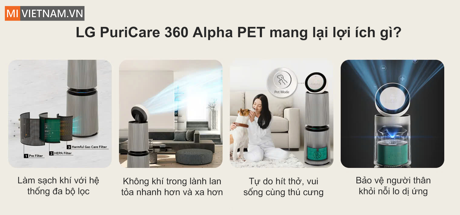 máy lọc không khí LG Puricare 360 Alpha 2 tầng