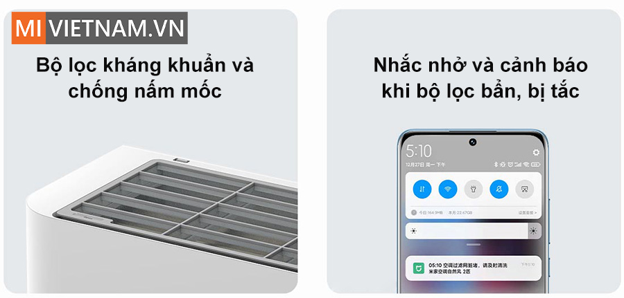 Bộ lọc kháng khuẩn và chống nấm mốc