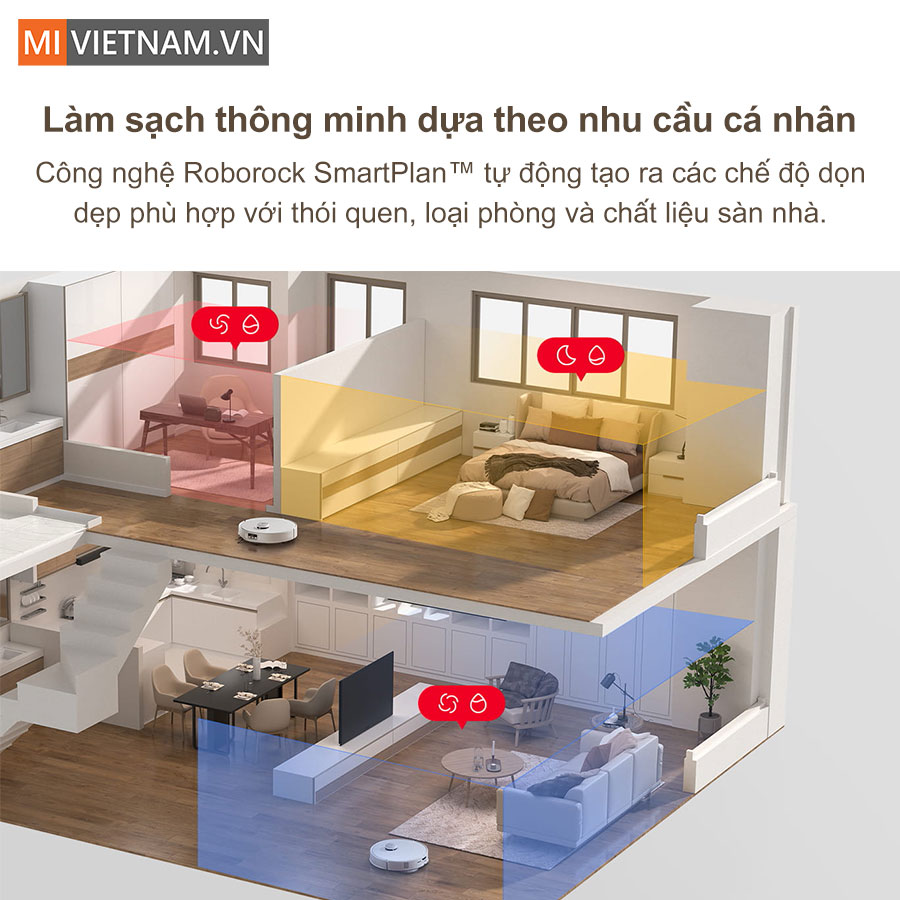 Roborock SmartPlan™