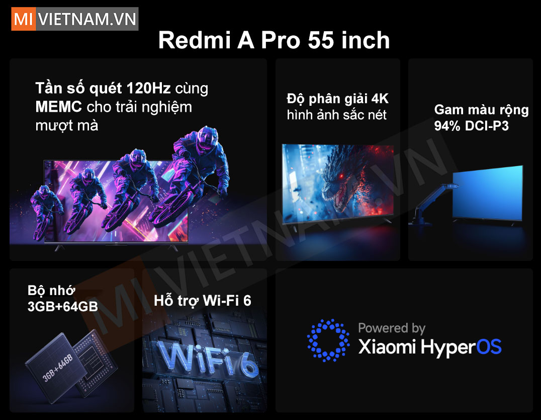 Tivi Redmi A Pro 55 inch 4K