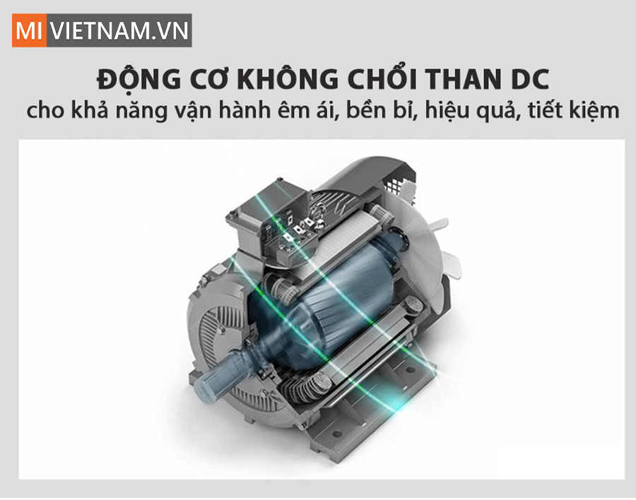 trang bị động cơ DC không chổi than hiện đại cùng thiết kế 3 lớp vỏ cách âm