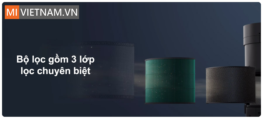 Hệ thống lọc của LG PuriCare Aero Hit AS35GGW10.ABAE bao gồm 3 lớp lọc chuyên biệt: