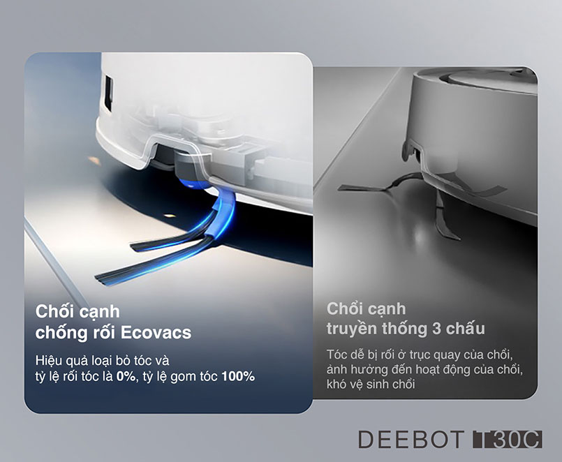 Ecovacs Deebot T30C