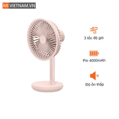 quạt tích điện để bàn Lumias F5 Pro LMA-220W