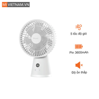 Quạt tích điện để bàn LUMIAS LM-36F