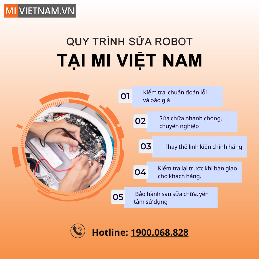 mivietnam quy trinh sua chua robot