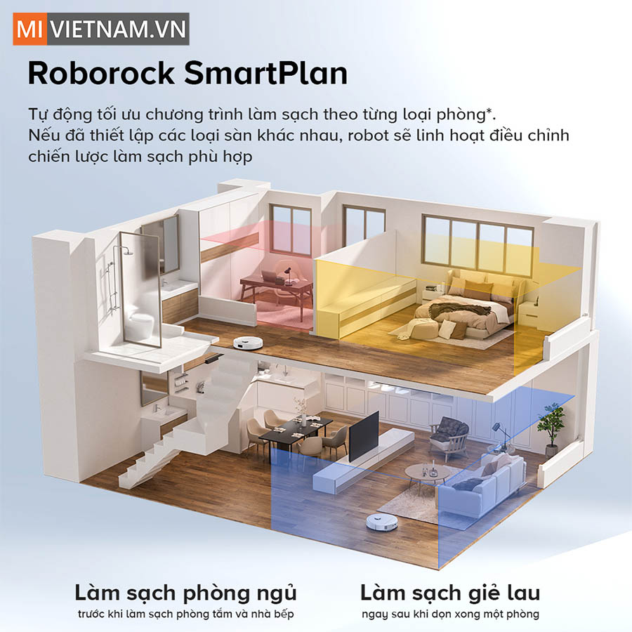 Roborock Qrevo C Pro