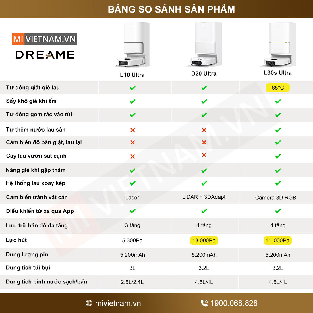 Robot hút bụi lau nhà Dreame D20 Ultra - Bản Quốc Tế 7 Dreame D20 Ultra