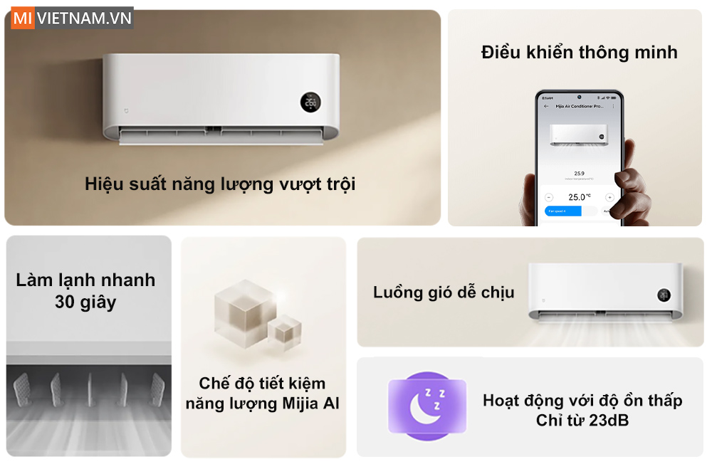 Điều hòa 1 chiều Xiaomi Mijia Air Conditioner Pro Eco Inverter 1HP - Bản Quốc Tế 3 Xiaomi Mijia Air Conditioner Pro Eco