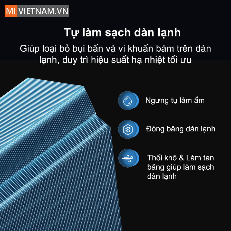 Điều hòa 1 chiều Xiaomi Mijia Air Conditioner Pro Eco Inverter 1HP - Bản Quốc Tế 8 Xiaomi Mijia Air Conditioner Pro Eco