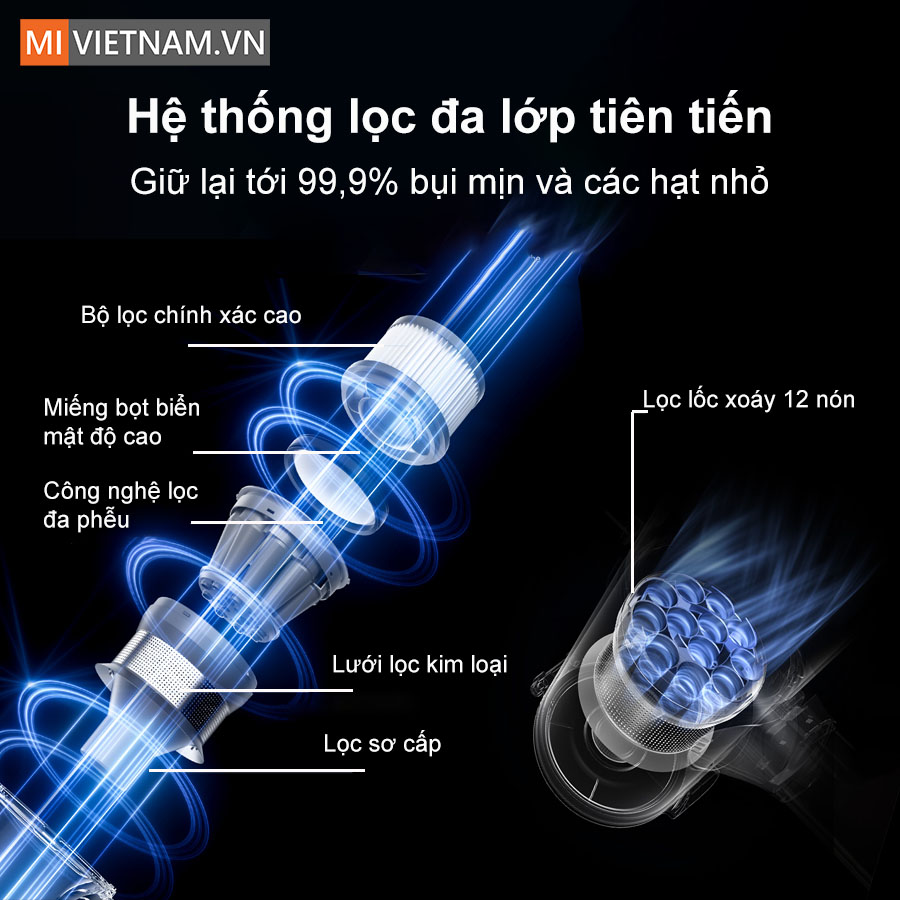 Máy hút bụi cầm tay không dây Dreame V18S Aqua - Hàng chính hãng 10 Dreame V18S Aqua