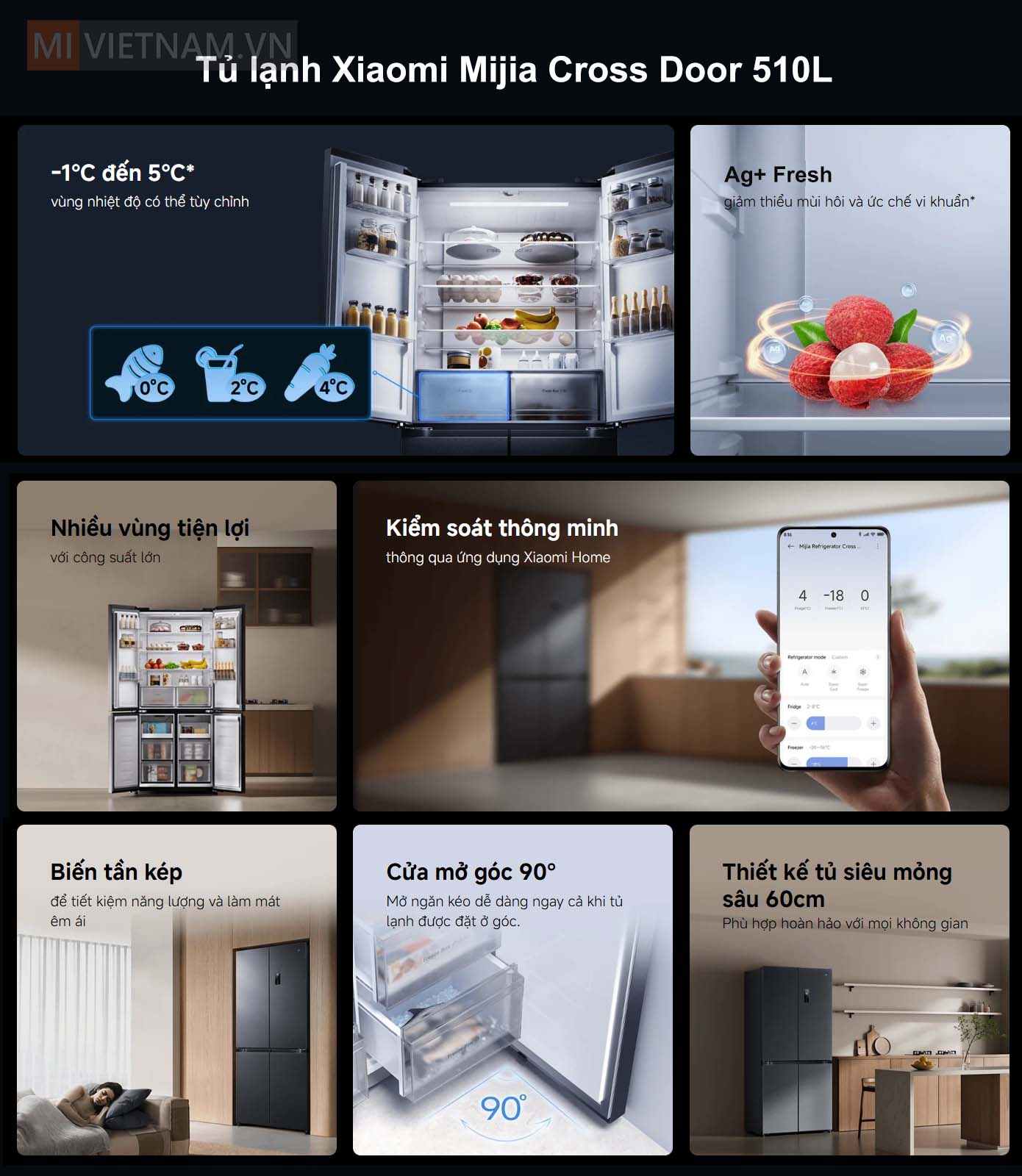 Xiaomi Mijia Cross Door 510L 