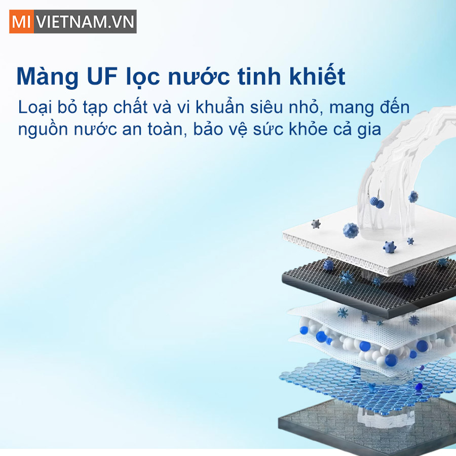 Máy lọc nước tổng sinh hoạt SWD F-MD1000ES 5 Máy lọc nước tổng sinh hoạt SWD F-MD1000ES