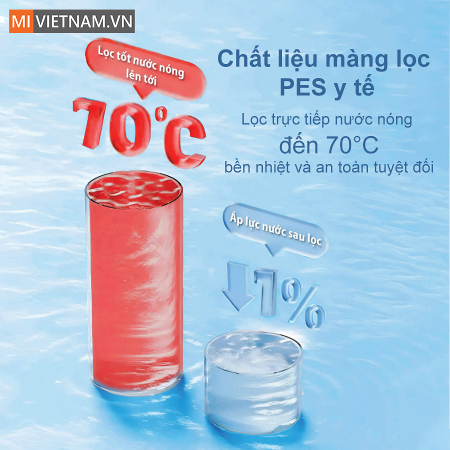 Máy lọc nước tổng sinh hoạt SWD F-MD1000ES 7 Máy lọc nước tổng sinh hoạt SWD F-MD1000ES