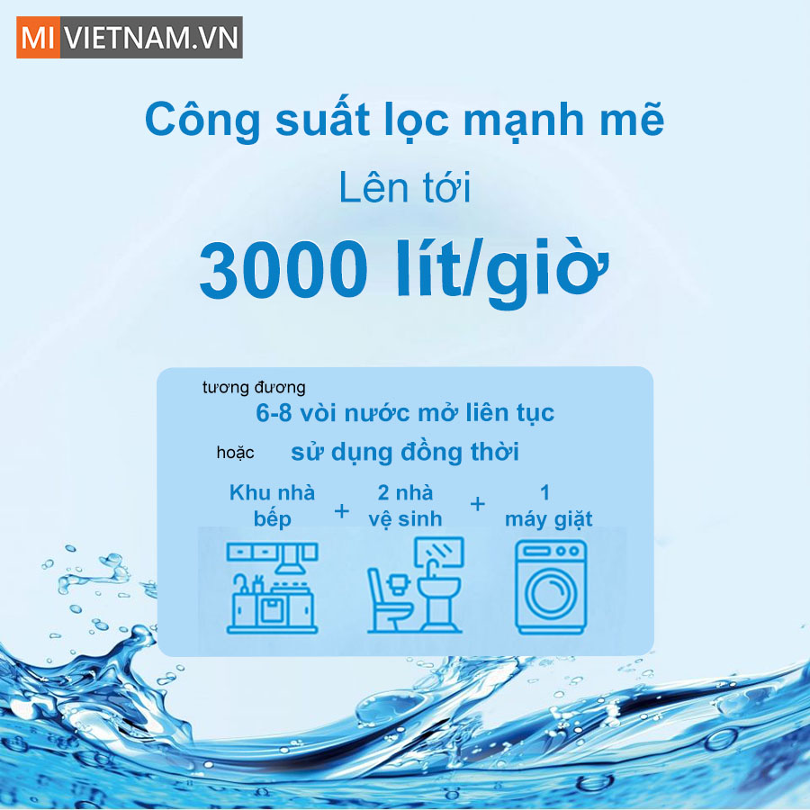 Máy lọc nước tổng sinh hoạt SWD F-MD1000ES 8 Máy lọc nước tổng sinh hoạt SWD F-MD1000ES